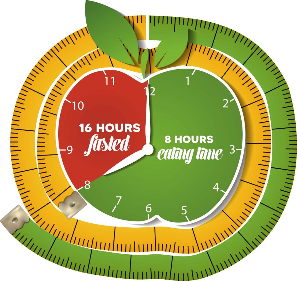 Intermittent fasting benefits for weight loss, longevity, and health with Arizona Nutritionist